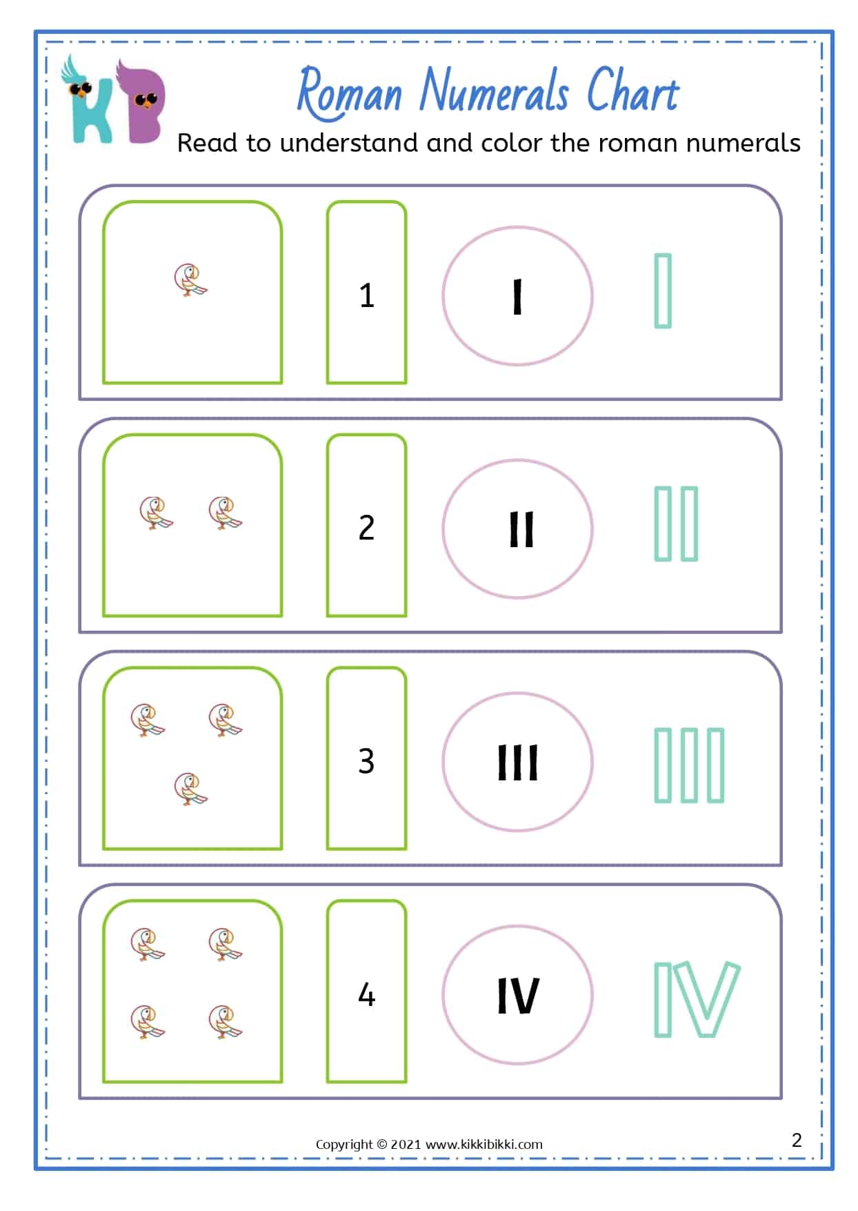 ROMAN NUMERALS for Kindergarteners - KikkiBikki