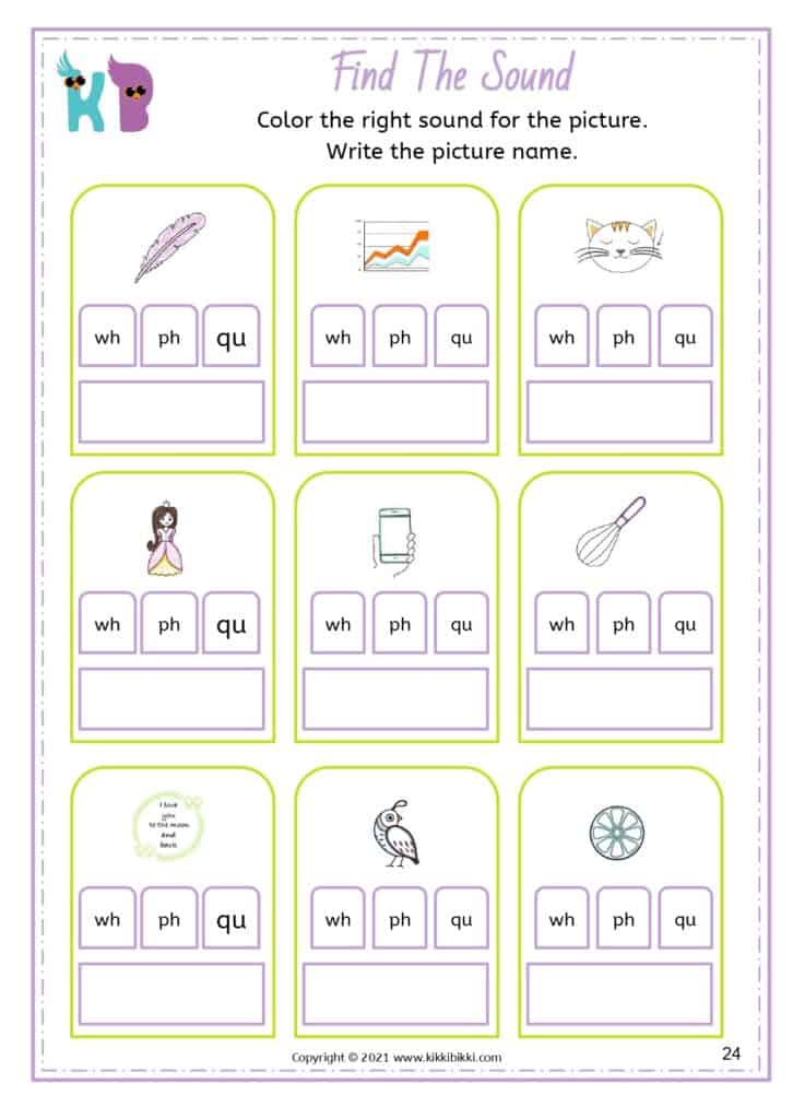 Beginning Digraphs