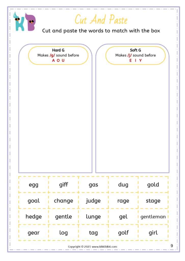 Kindergarten Phonics Activities