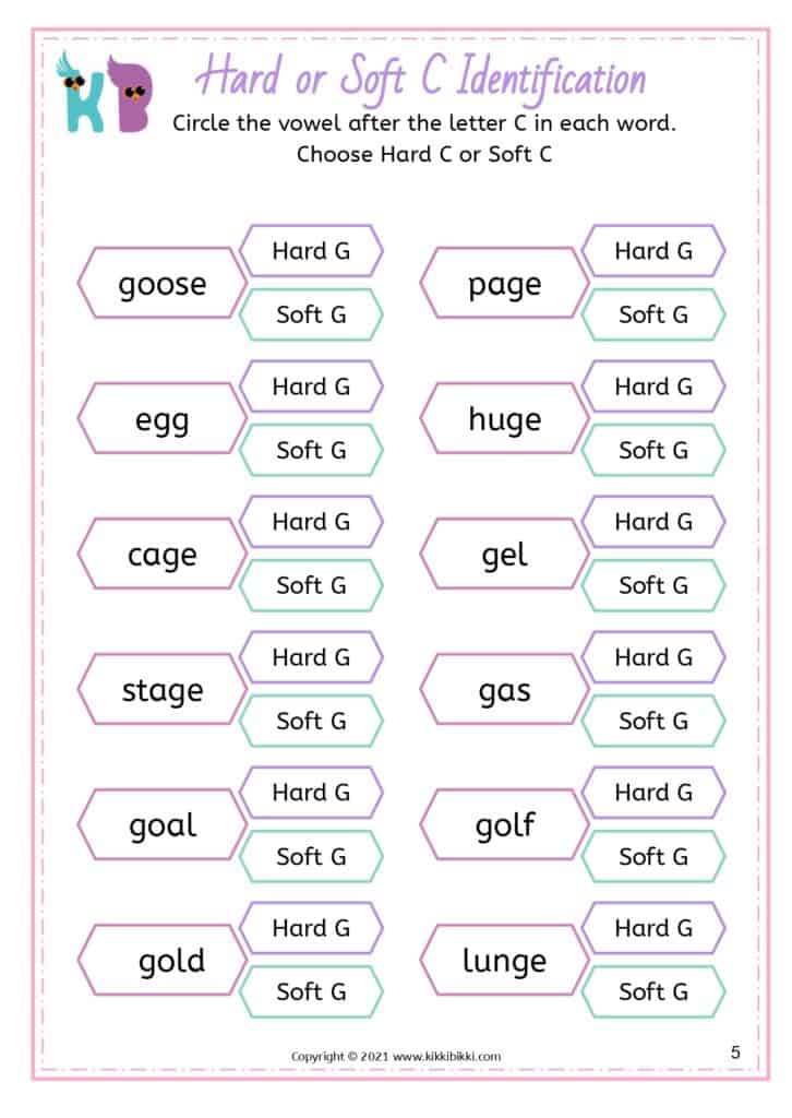 Phonics Printables for Kindergarten