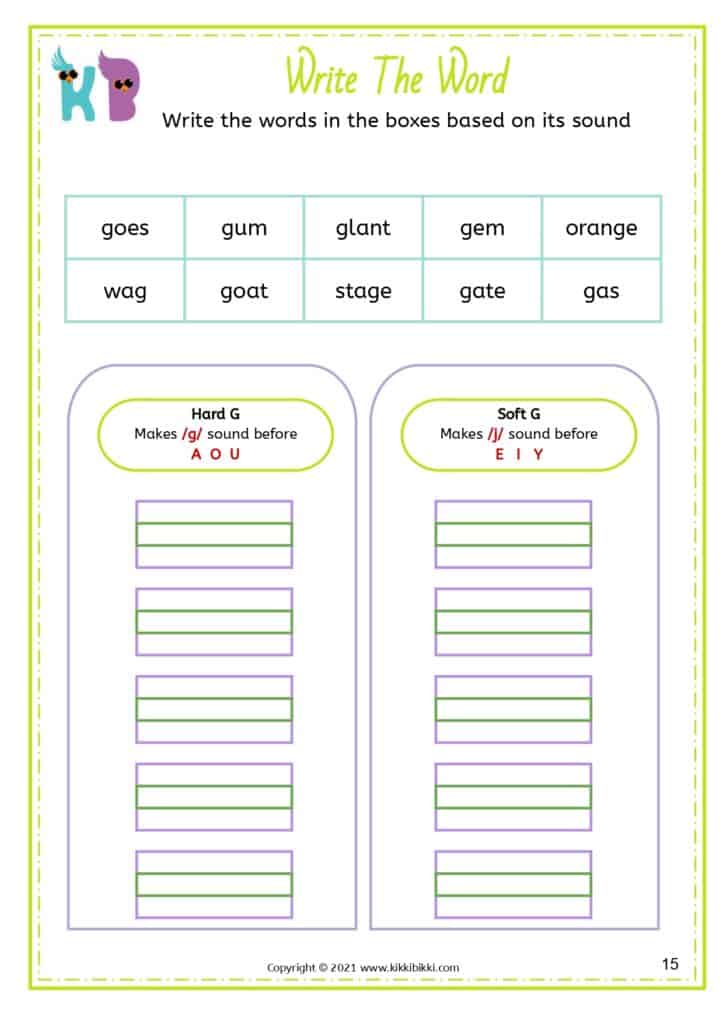 Phonics Practice Sheets for Kindergarten