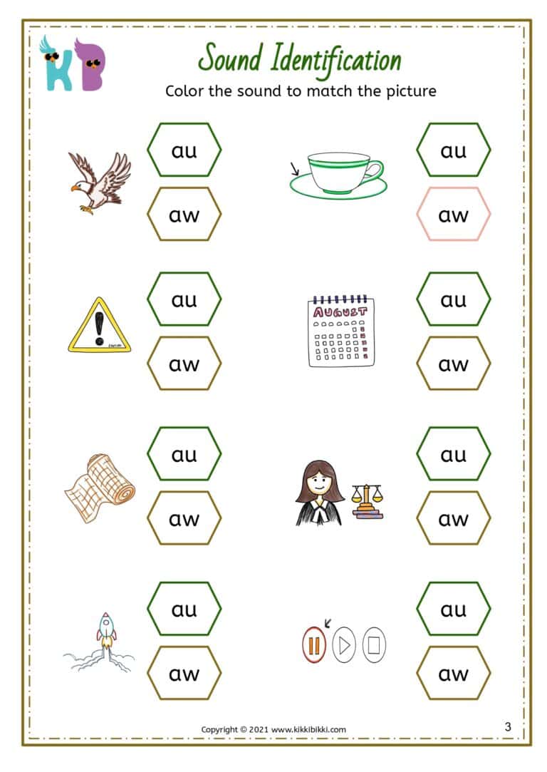 Vowel Diphthongs: Consolidating au and aw Sound Family