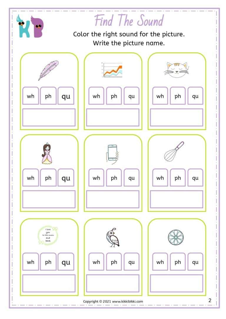 Phonics Flashcards for Kindergarten