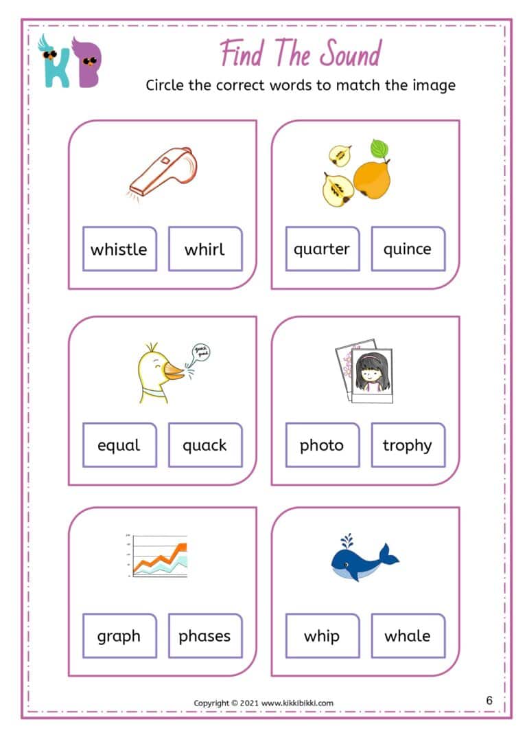 Phonics Lessons for Kindergarten